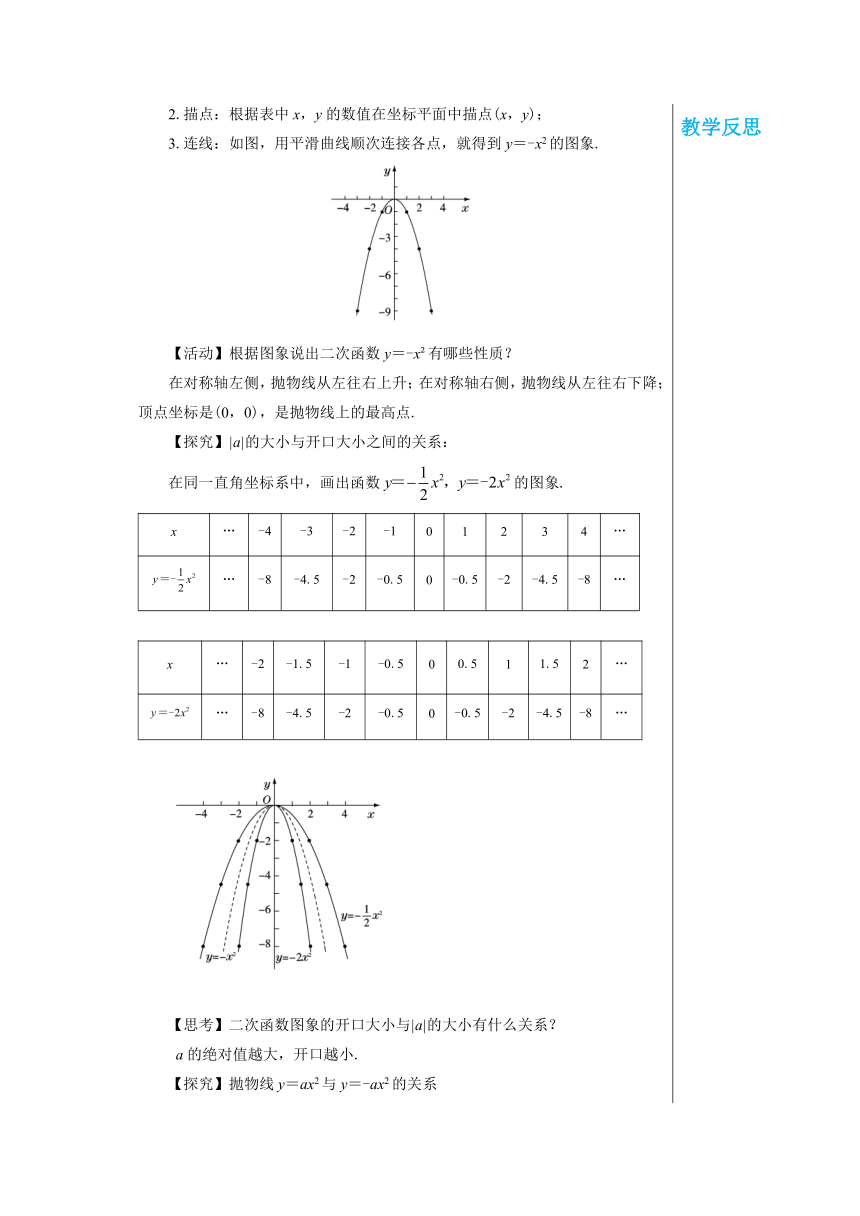 沪科版九年级上册21.2.1二次函数y＝ax_的图象和性质（第2课时） 教案