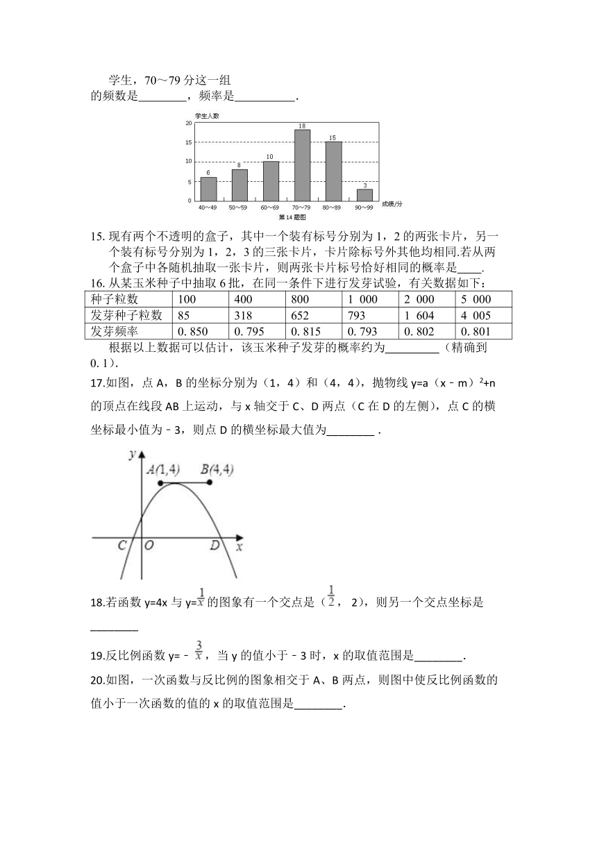 2020-2021学年青岛版九年级数学下册期中测试题及答案（一）(Word版,附答案)