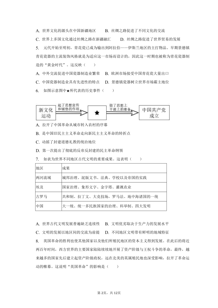 2023年宁夏银川市中关村教育集团中考历史二模试卷（含解析）