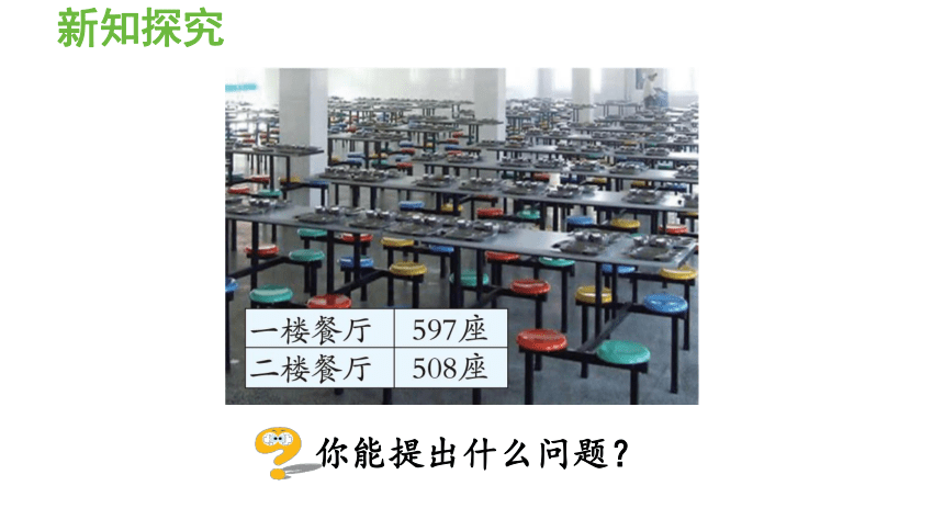 小学数学青岛版（六三制）二年级下二 游览北京——万以内数的认识信息窗3 万以内数的大小比较课件（19张PPT)