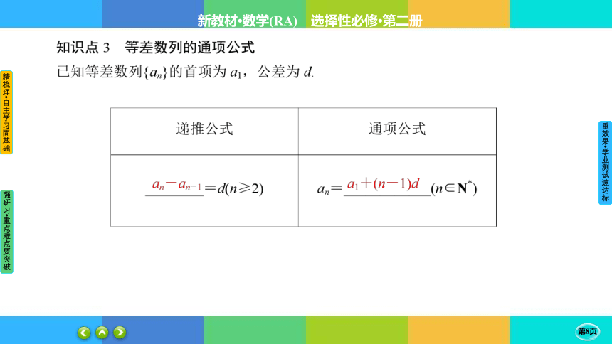 4-2-1-1 等差数列的概念与通项公式--高中数学人教A版 选择性必修二 课件（共34张PPT）