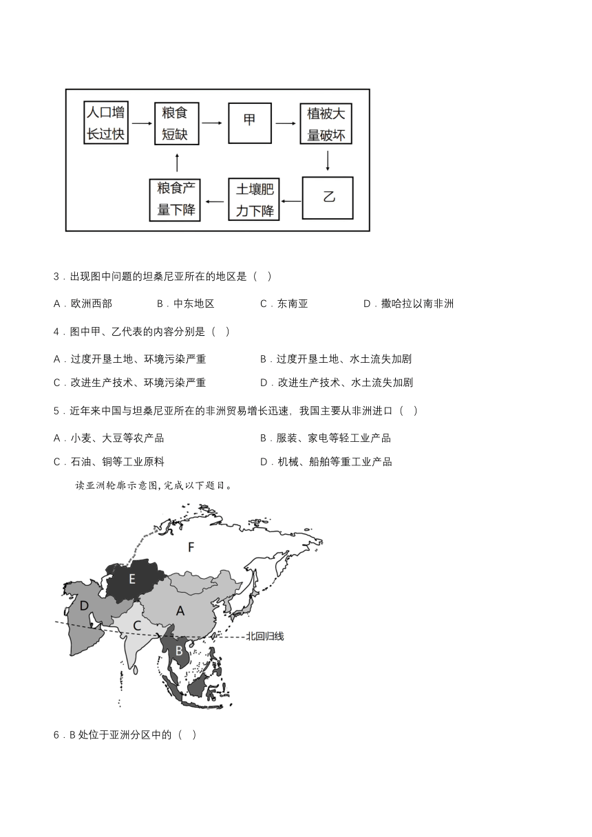 2023年中考地理专题09 东半球的地区和国家 强化训练（含解析）