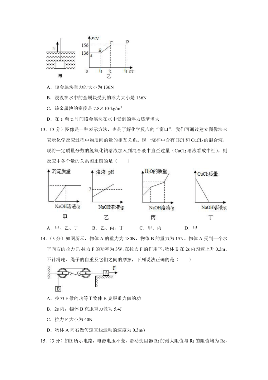 2023年浙江省宁波市慈溪市慈吉实验学校中考科学模拟试卷（含解析）