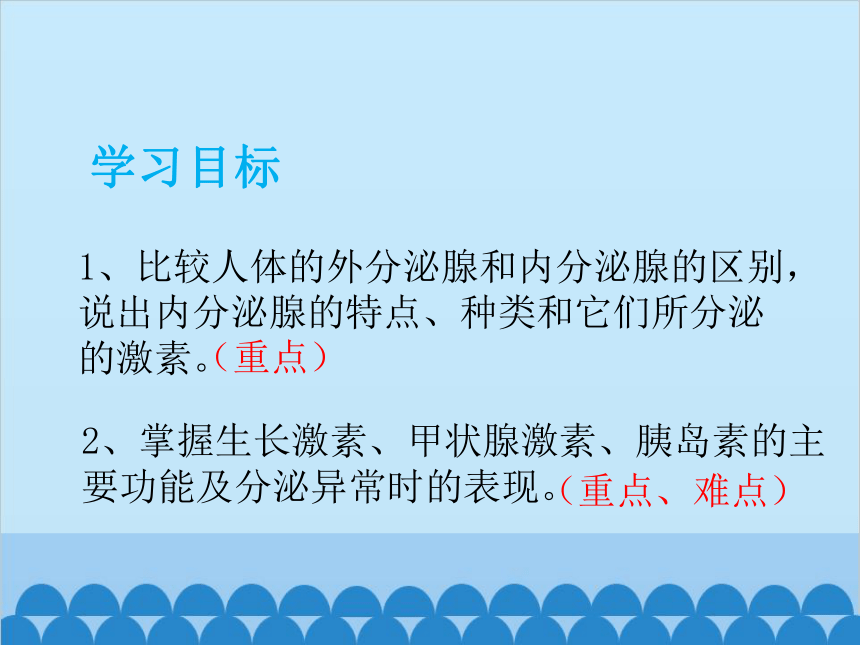 济南版生物七年级下册 3.5.1人体的激素调节课件(共20张PPT)