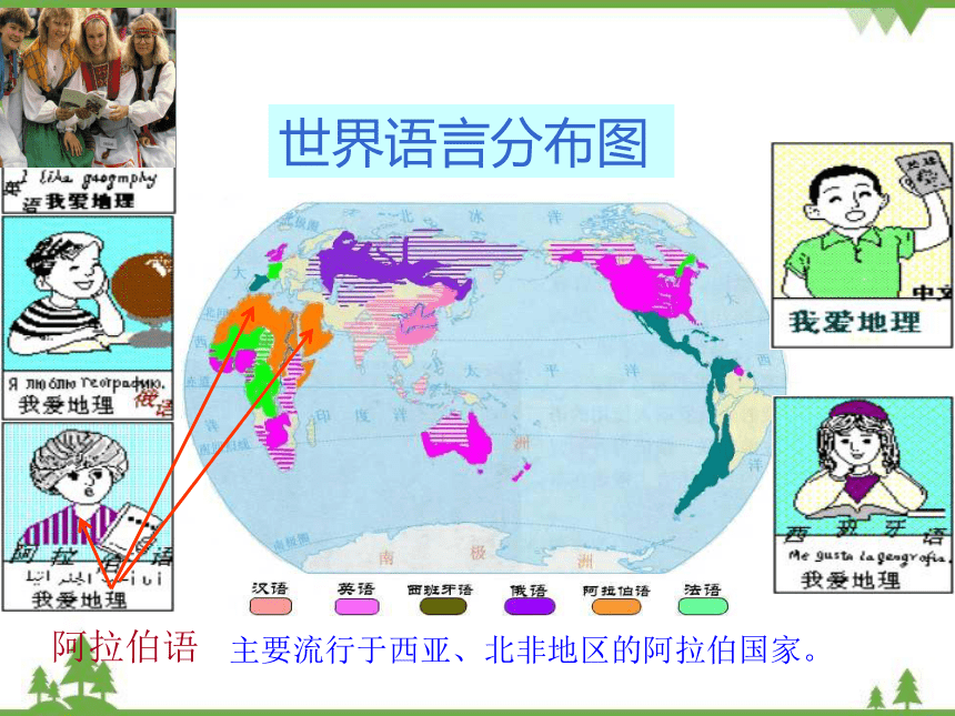 湘教版地理七年级上册 第三章《第三节世界的语言与宗教》 课件(共23张PPT)