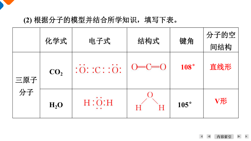 2.2.1多样的分子空间结构课件 (共25张PPT)2023-2024学年高二下学期化学人教版（2019）选择性必修2