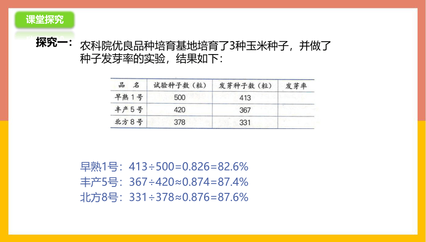 冀教版数学六年级上册  3.2.2求百分率  课件（14张PPT）