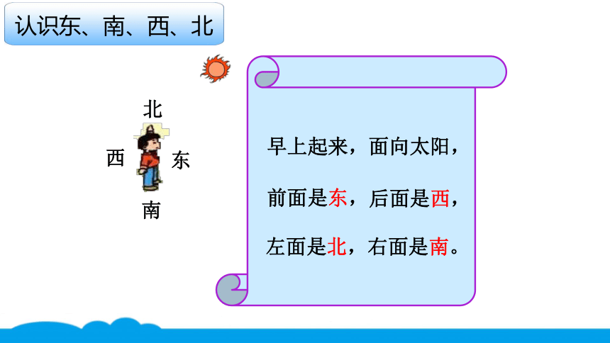 小数人教版 -三下-1-位置与方向 课件（14张PPT）