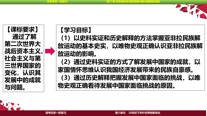 2023届高考一轮复习纲要下第21课 世界殖民体系的瓦解与新兴国家的发展课件(共45张PPT)