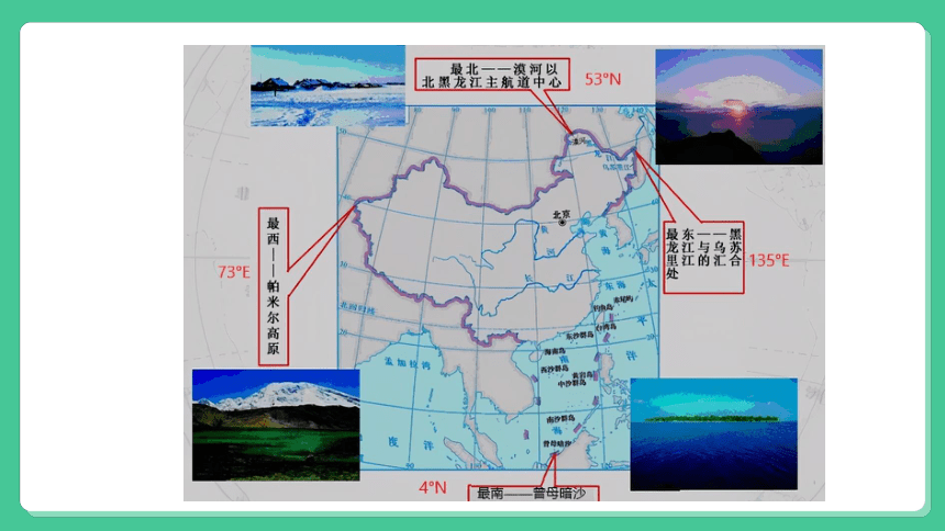 2022年中考历史与社会一轮复习名师导航【考点精讲】考点4 描述中国的疆域和行政区划，了解中华民族的生存空间 课件