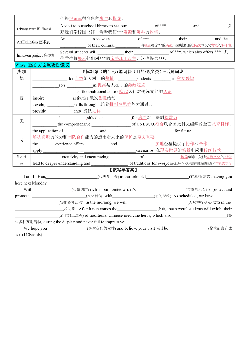 2024届高三下学期写作语料清单 （202404甘肃二诊应用文 欢迎辞）（含答案）