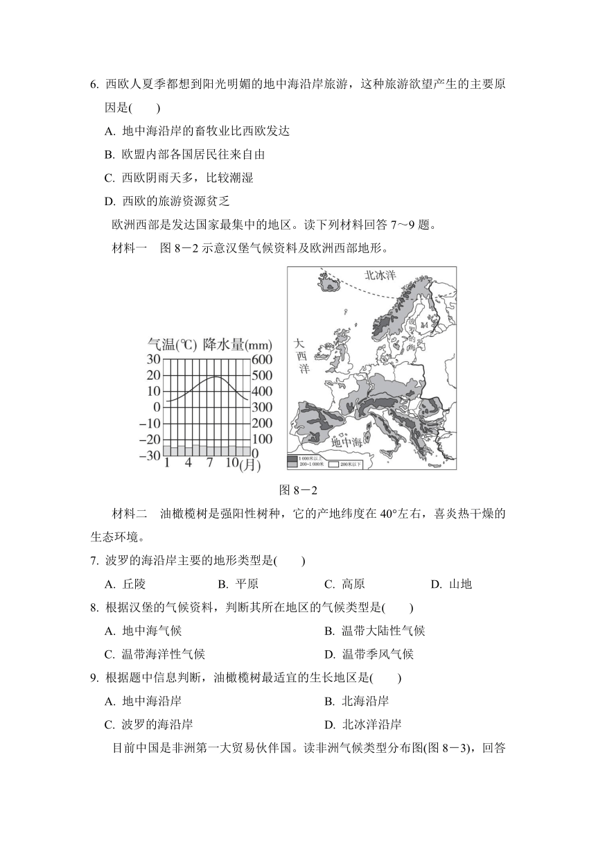 人教版地理七年级下册第八章 东半球其他的国家和地区 学情评估卷（含答案）