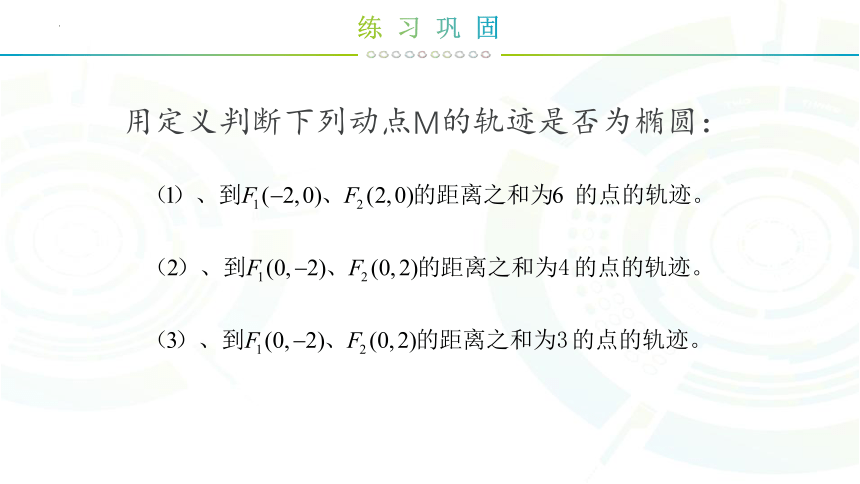 数学人教A版（2019）选择性必修第一册3.1椭圆（共22张ppt）