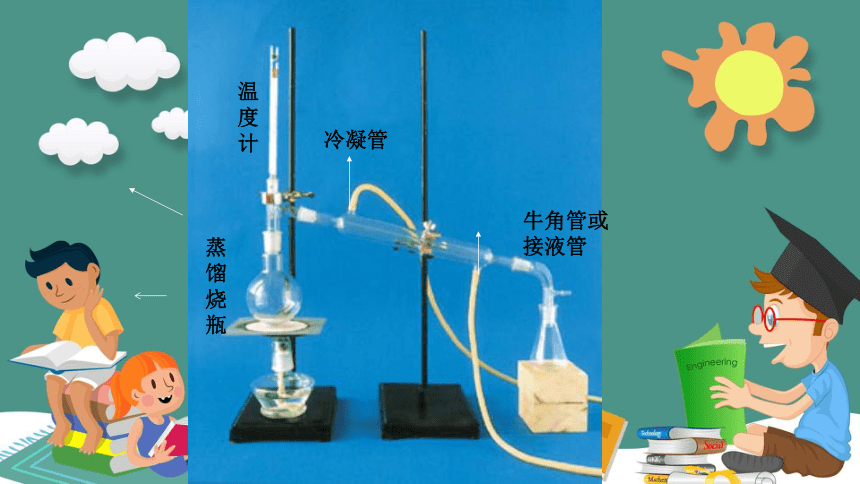 人教版高中化学必修一第一章第一节化学实验基本办法 课件（47张ppt）