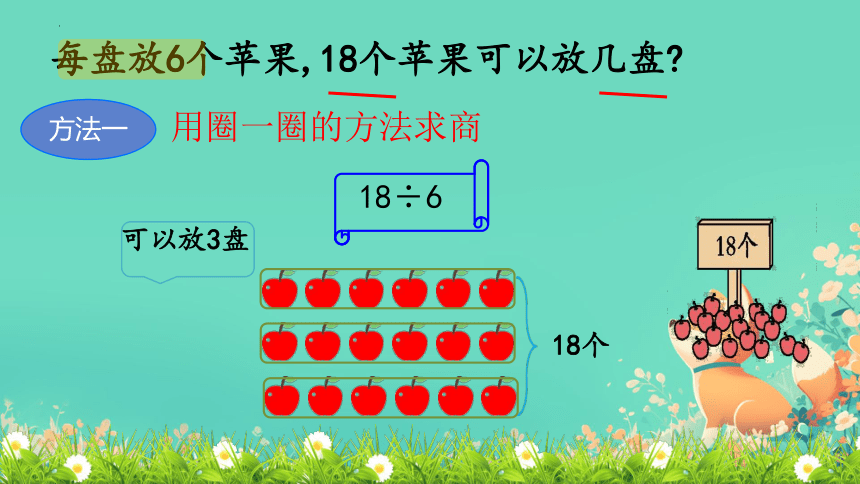 北师大版二年级下册数学一 分苹果课件(共22张PPT)