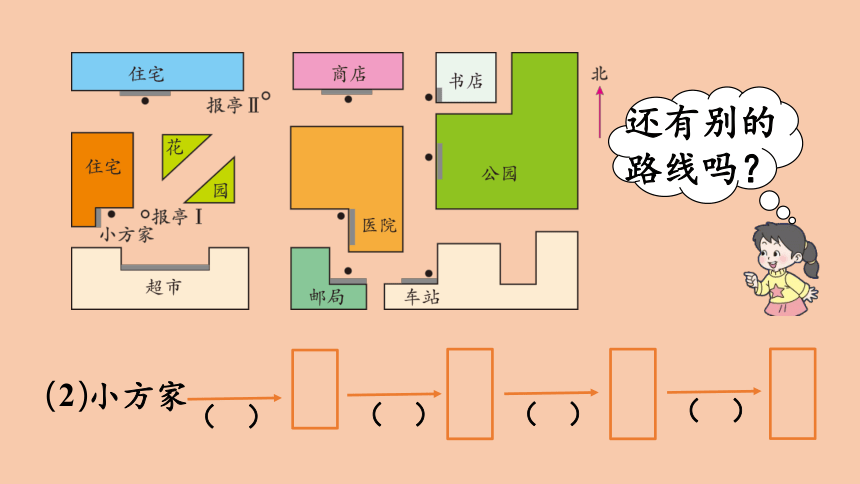 西师大版数学六年级上册5.5 简单的路线图  课件（25张ppt）