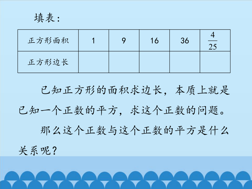 冀教版八年级上册14.1 平方根（第二课时）课件(共21张PPT)