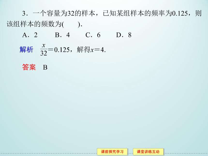 12.3.3频率折线图_课件1-湘教版数学必修5（29张PPT）