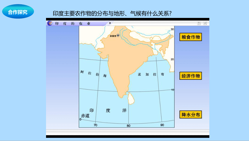 中图版（北京）地理八年级下册7.2.2 印度课件(共22张PPT)