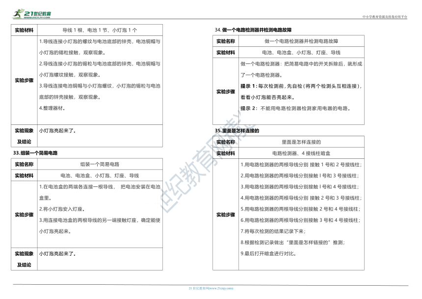 教科版（2017秋）小学科学四年级下册第二单元 知识梳理与单元检测卷（含答案）