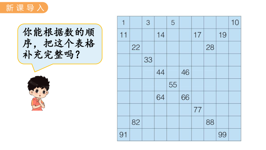 小学数学冀教版一年级下3.4  100以内数的顺序课件（共15张PPT)