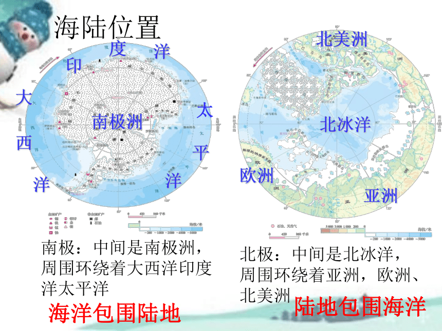 2020-2021学年人教版初中地理七年级下册第十章极地地区 课件（共33张PPT）