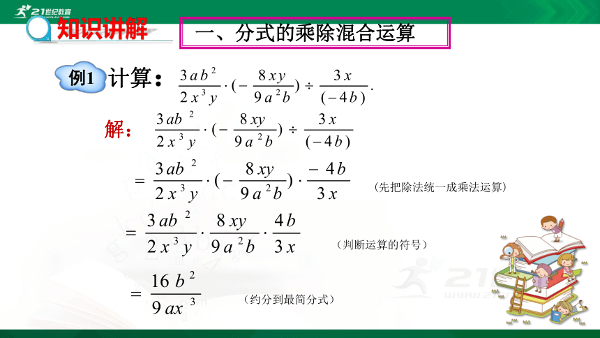 15.2.1.2分式的乘方 课件（21张PPT）