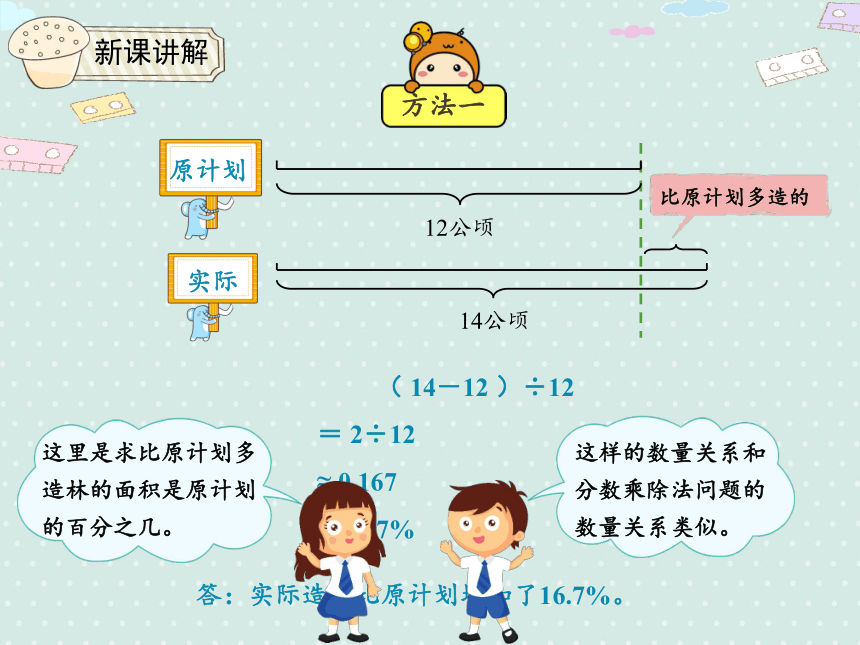 人教版小数六上 6.4 比一个数多（少）百分之几是多少 优质课件（20张PPT）