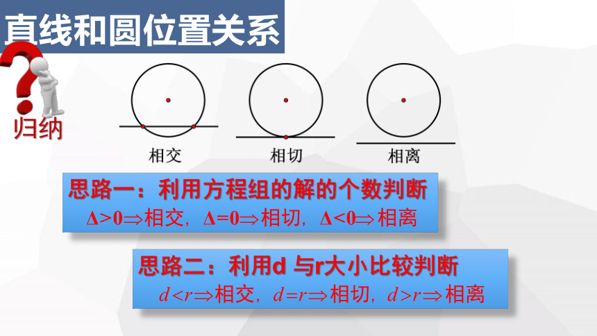 数学人教A版（2019）选择性必修第一册2.5.1直线与圆的位置关系（共25张ppt）