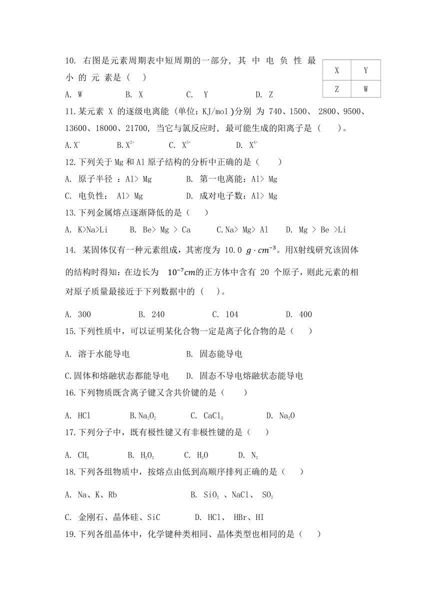 福建省莆田第十五中学2023-2024学年高二下学期第一次月考化学试题（无答案）