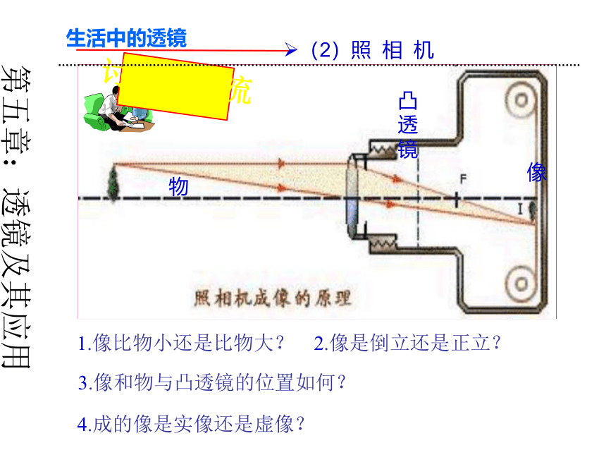 人教版八年级物理 第五章第二节生活中的透镜课件（33张pptppt）