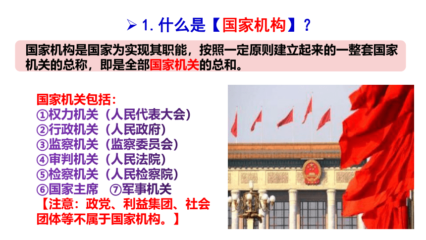 【核心素养目标】1.2治国安邦的总章程课件（共31张PPT）+内嵌视频