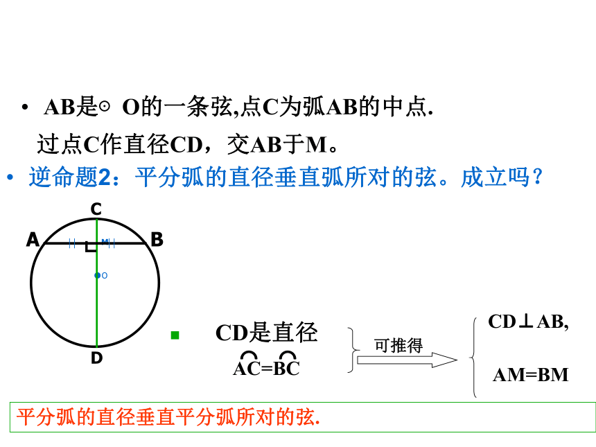 2021-2022学年浙教版九年级数学上册3.3 垂径定理课件（26张）