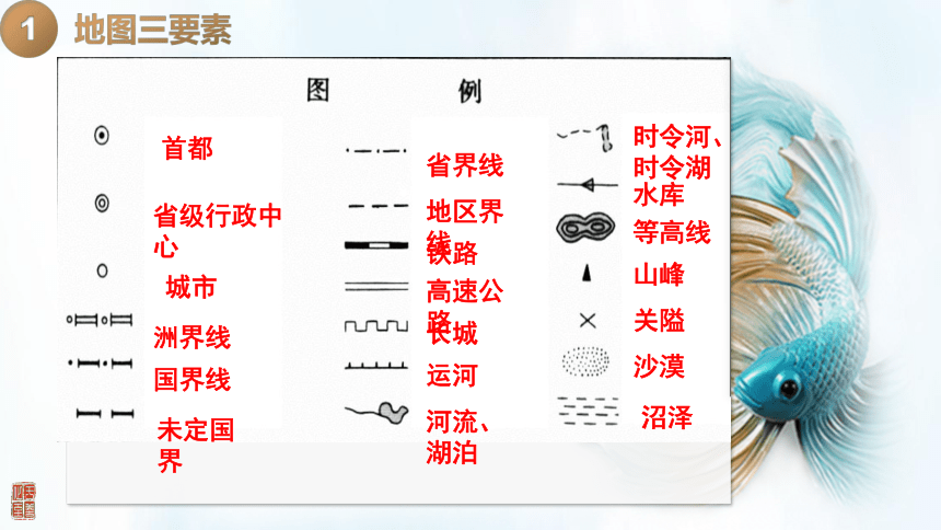 七年级上册（背诵课件）——【中考听背课件】备战中考三轮冲刺强化训练课件(共44张PPT)