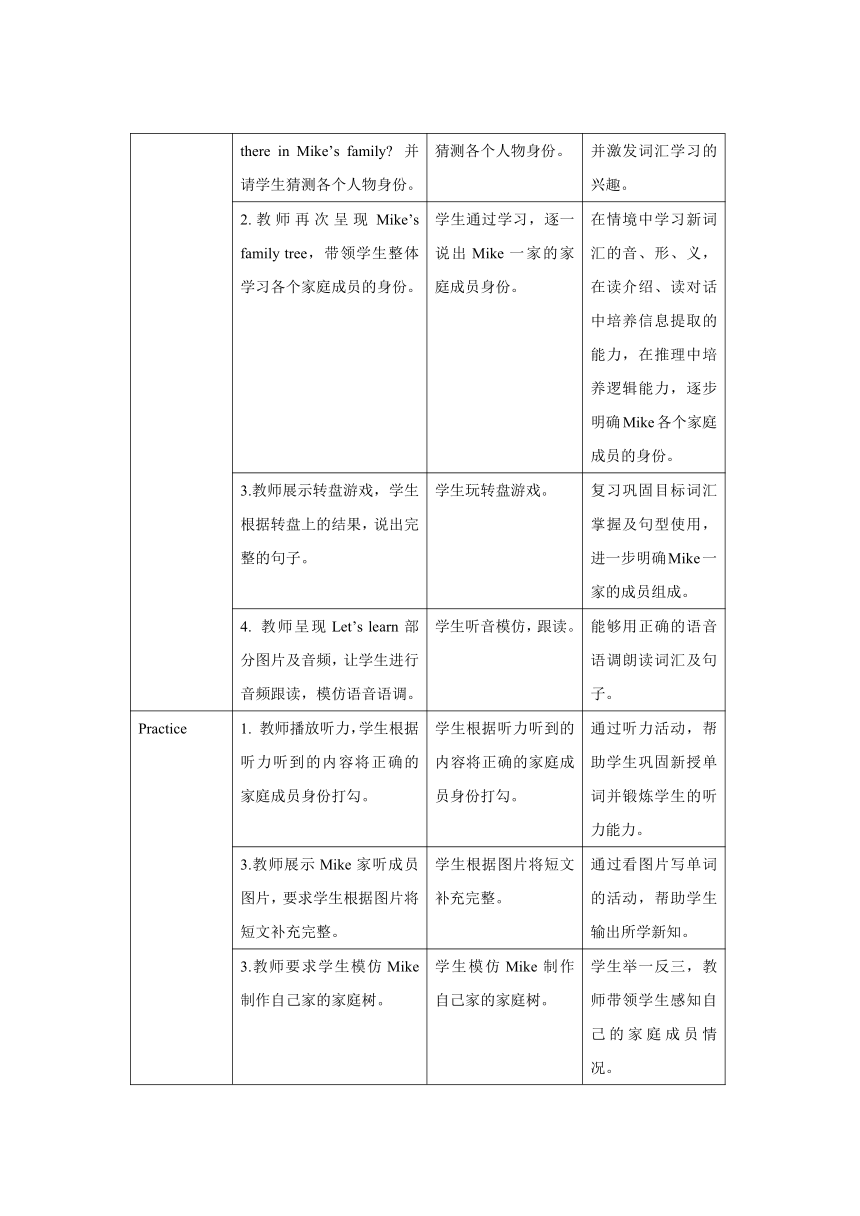 Unit 2 My family B Let’s learn 表格式教案