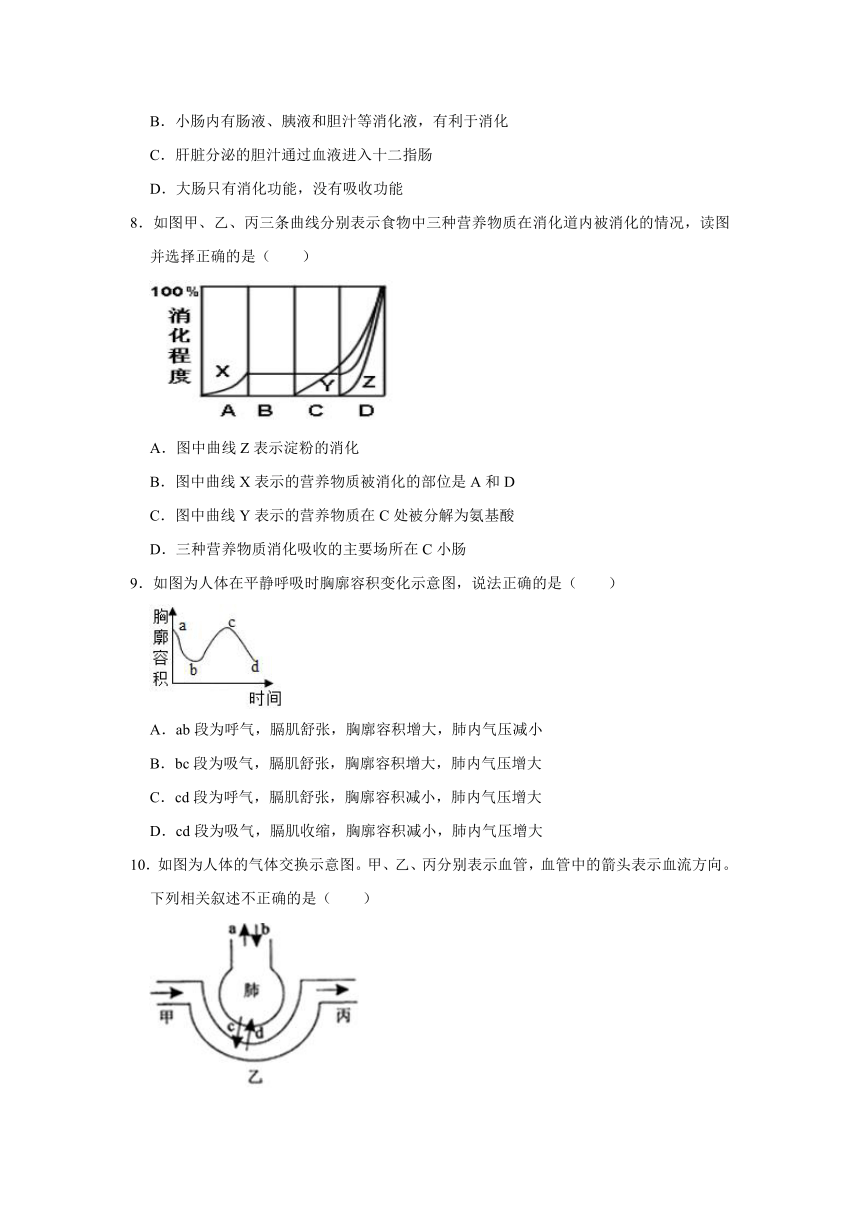 2020-2021学年内蒙古通辽市霍林郭勒市七年级（下）期末生物试卷 （word版 含解析）