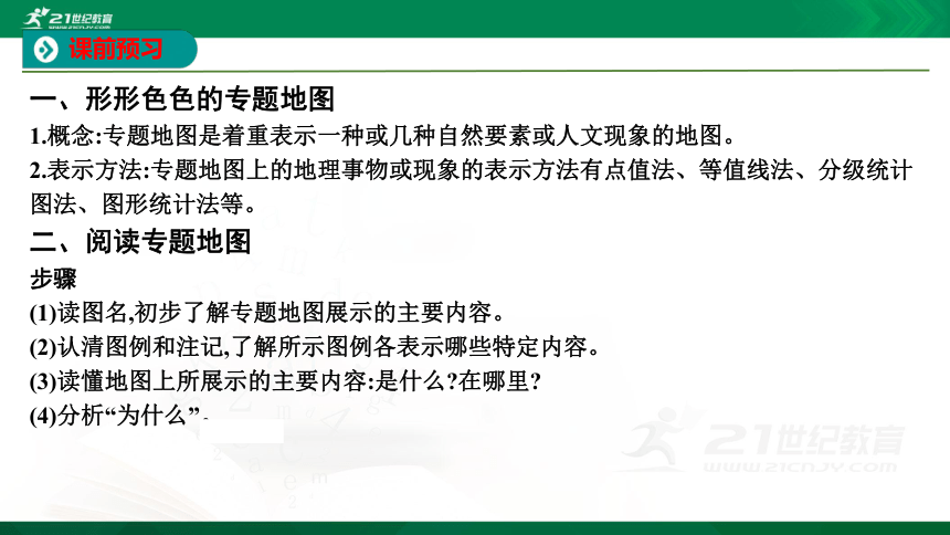 【课件】第一单元  单元活动 学用专题地图 地理-鲁教版-必修第二册（共19张PPT）