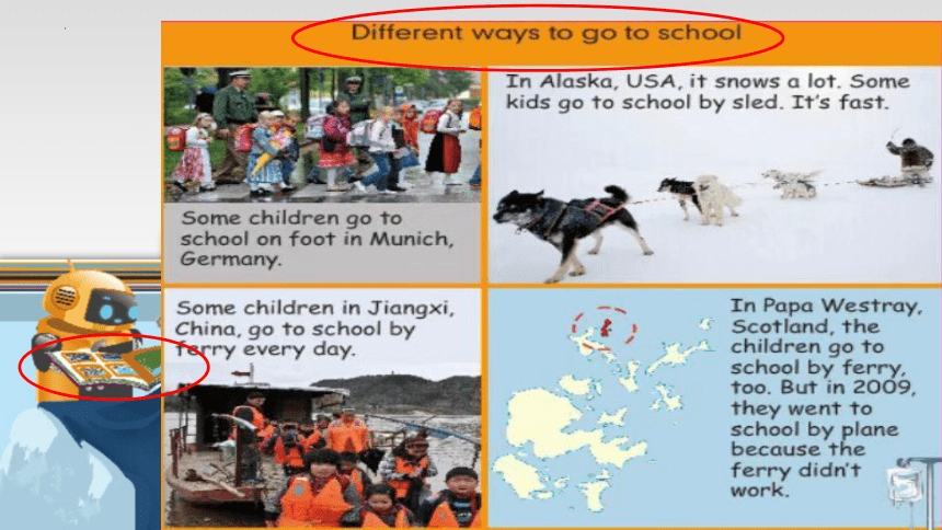 Unit 2 Ways to go to school Part B Read and write 课件(共34张PPT)