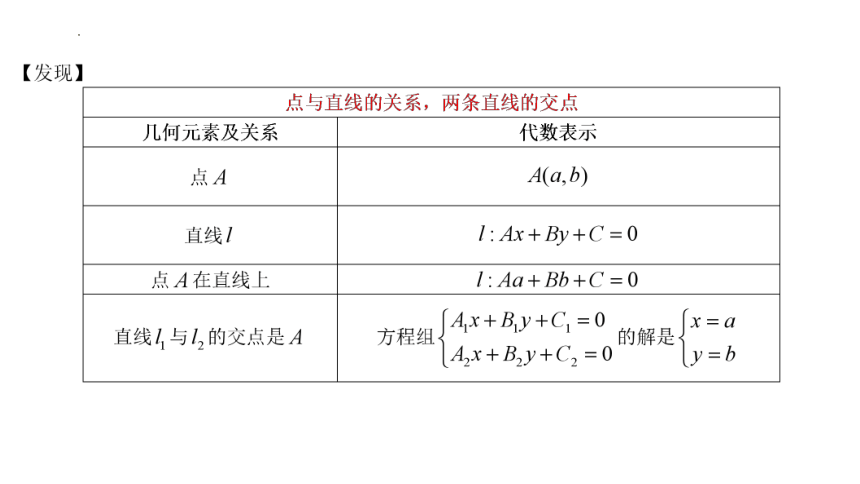 高二数学人教A版（2019）选择性必修第一册 2.3.1 两条直线的交点坐标 2.3.2 两点间的距离公式 课件(共30张PPT)