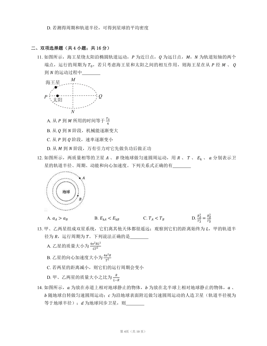 2022届高考物理专题精品试题：万有引力和天体运动（B）（Word版含答案）