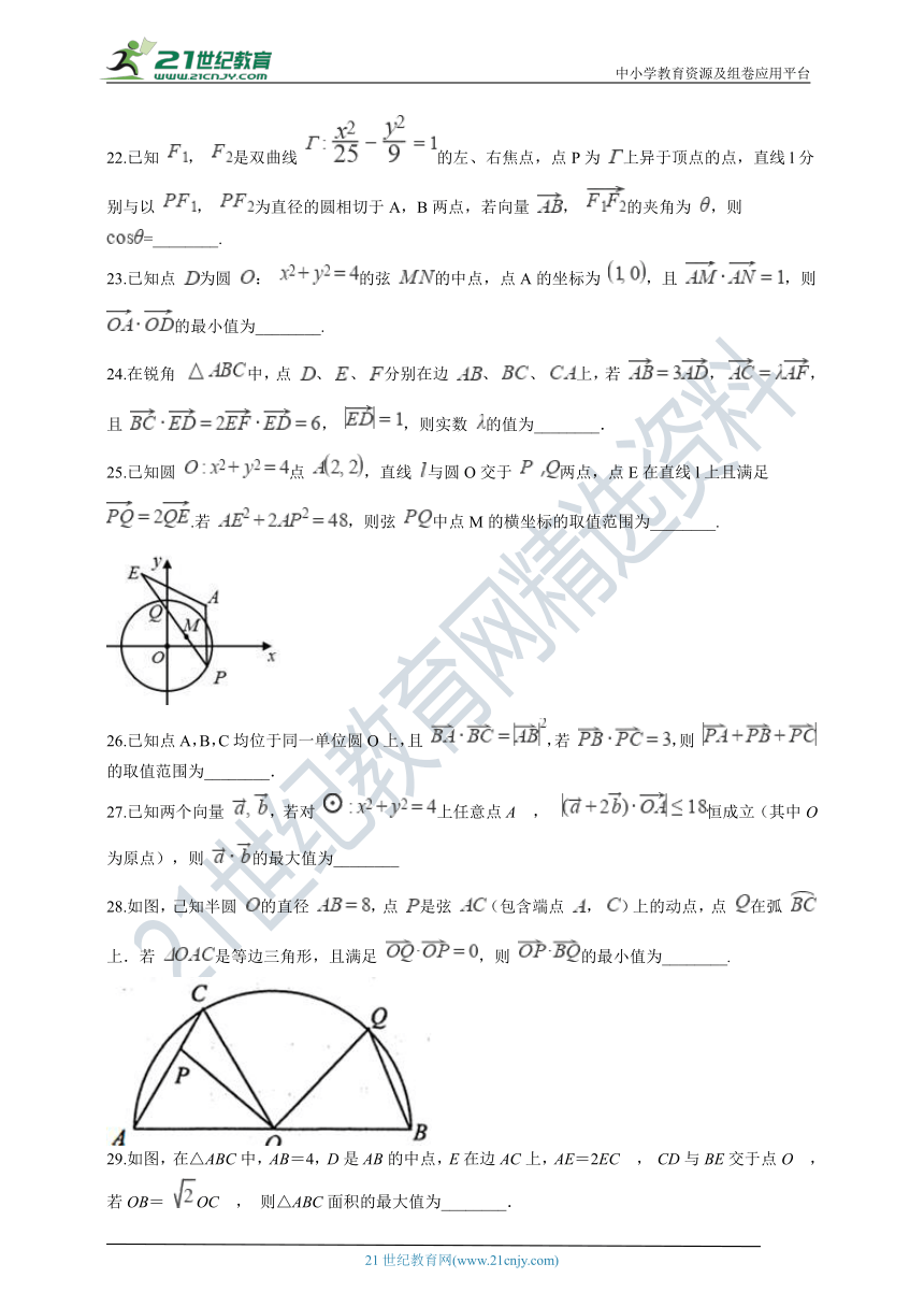 【备考2021】平面向量综合提升题（与多知识结合，Word含解析）