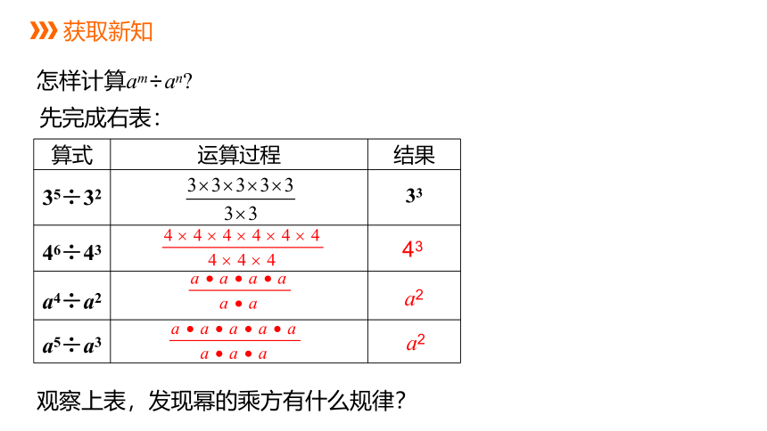 沪科版数学七年级下册 8.1 第4课时 同底数幂的除法  课件(共16张PPT)