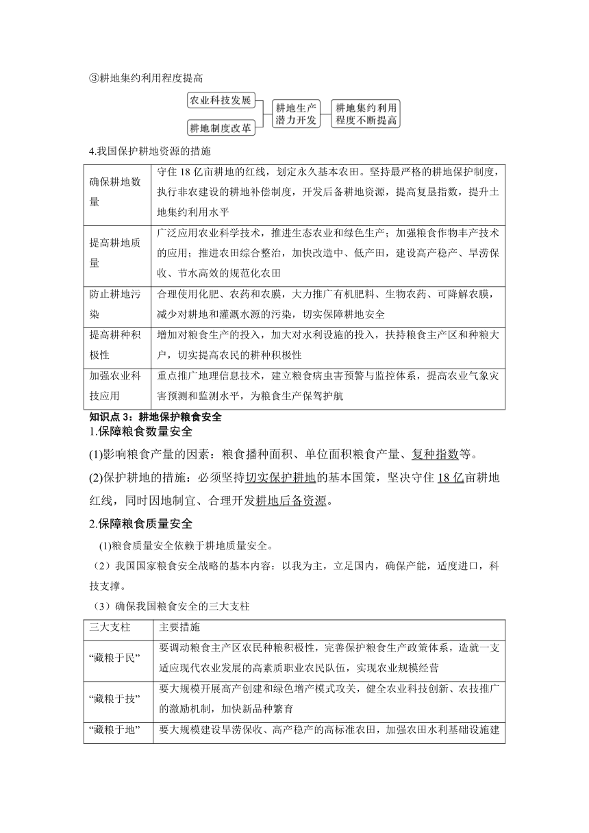 2023年高考地理必背知识手册 资源、环境与国家安全地理专题