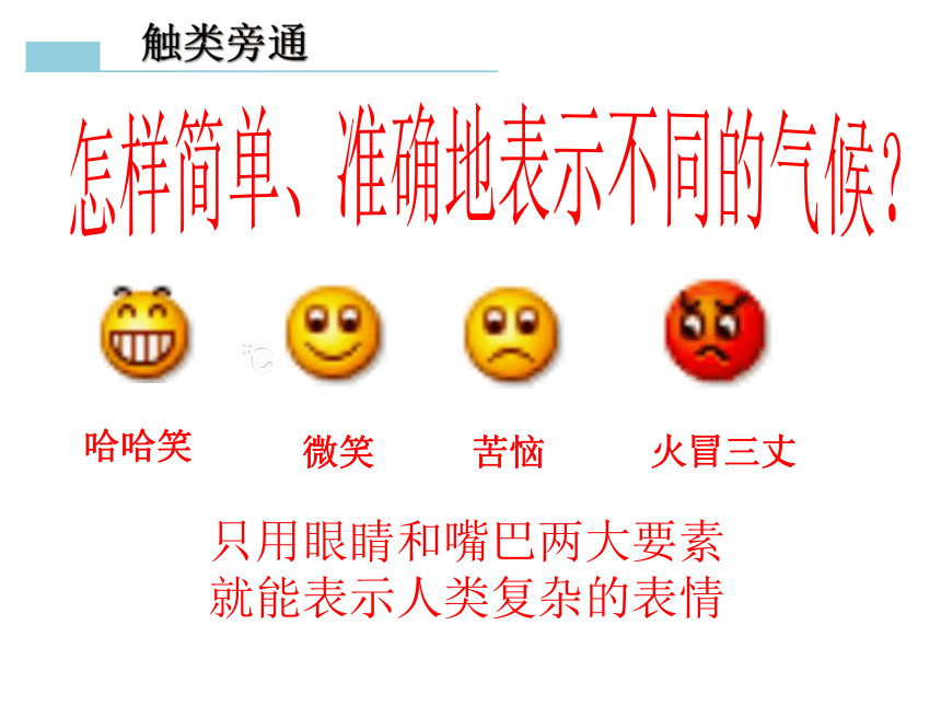 粤教版地理七年级上册 第四章 第三节 世界的主要气候类型(1) 课件（共34张PPT）