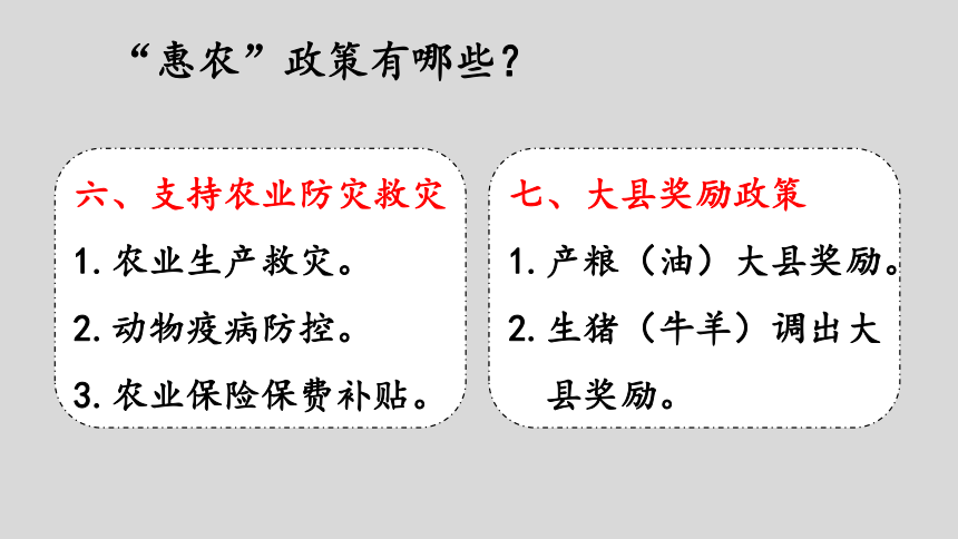 西师大版数学五年级上册 3.14小数除法 综合与实践  关注“惠农”政策 课件（19张PPT）