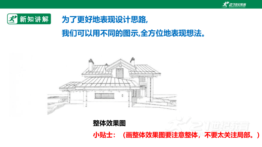 浙教版劳动七下项目三任务二《小木屋的设计》课件