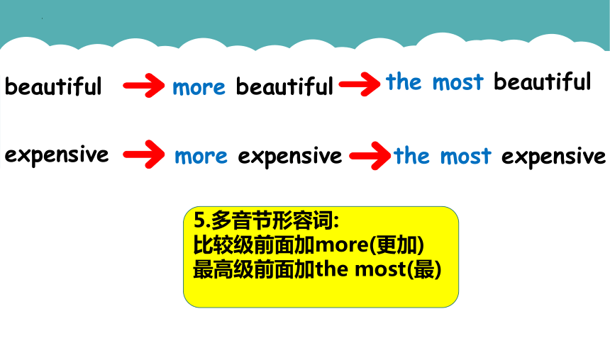 新概念英语第一册Lesson109 A good idea 课件（52张PPT）