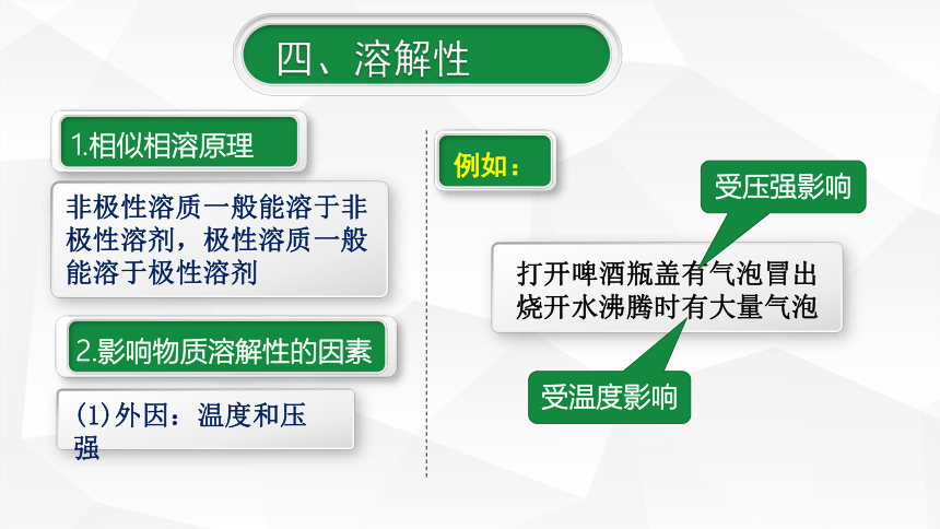 2020-2021学年人教版高二化学选修3第二章2-3(3)手性分子含氧酸 课件（20张ppt）