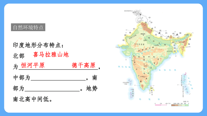 7.3  印度 第1课时 七年级地理下册课件人教版(共22张PPT)