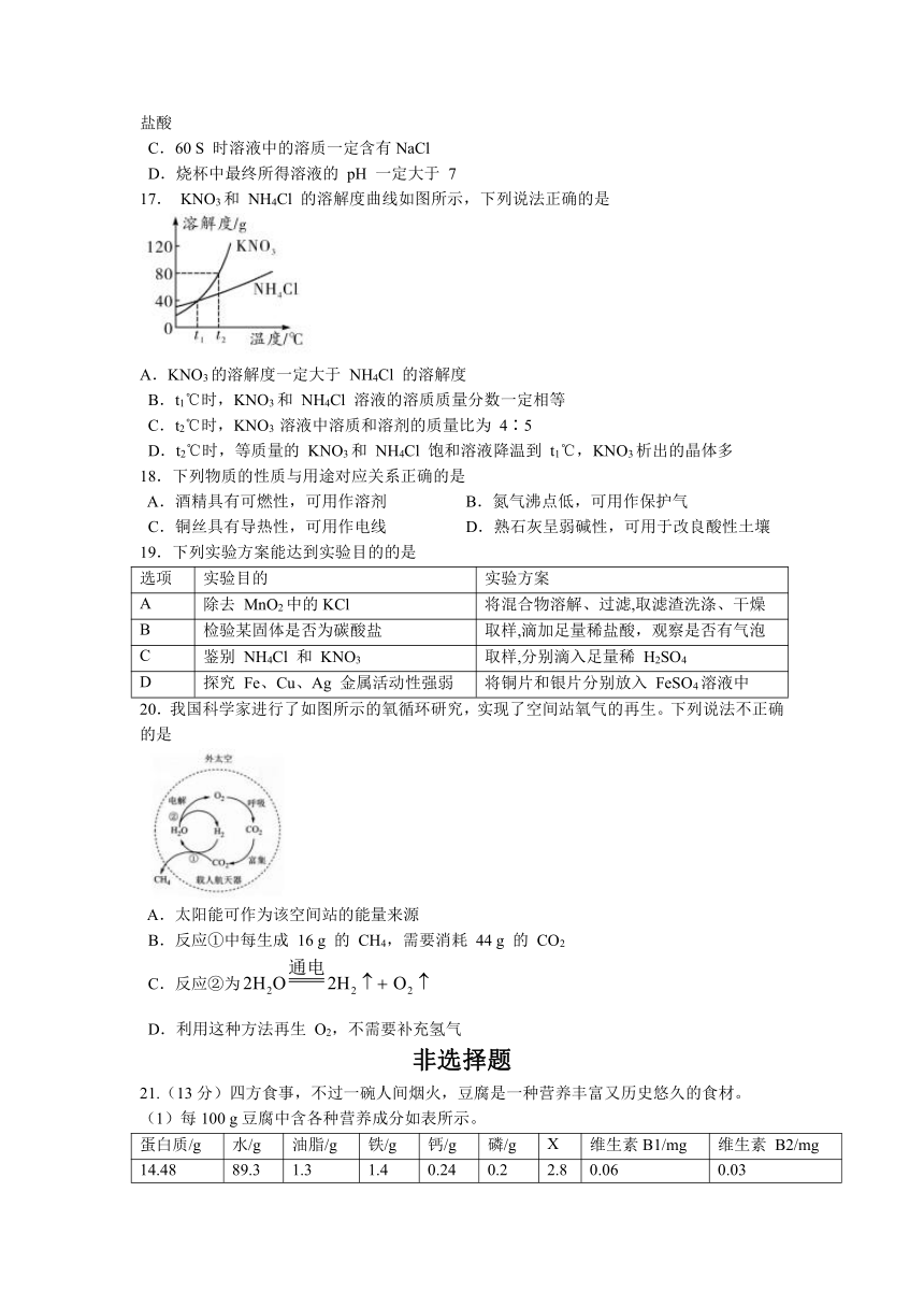 2023年江苏省扬州市高邮市中考一模化学试题（含答案）